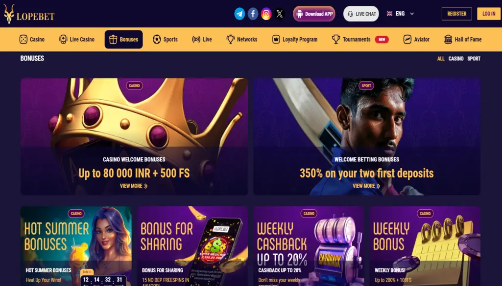 Bonuses Lopebet